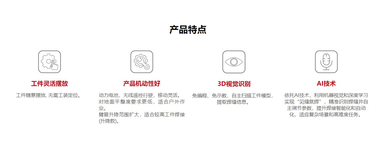 履行特點.JPG