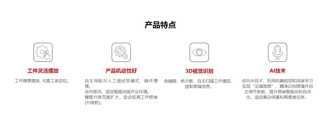 智行產品特點.JPG